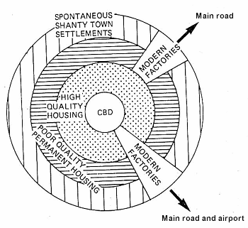 external image LEDCModel1.gif