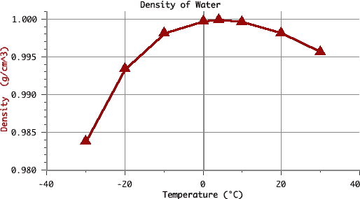 external image wikipedia.png