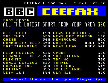 CEEFAX
