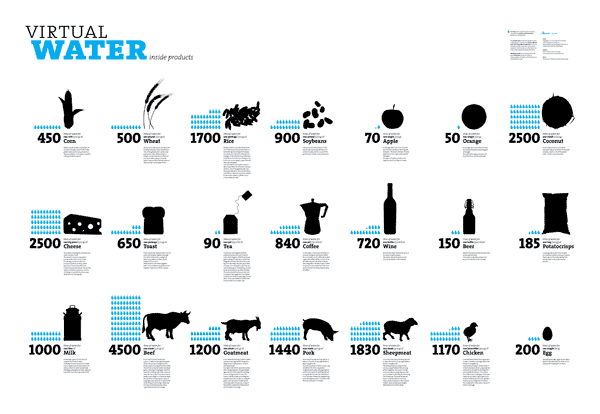 external image poster_products_ani_600.gif