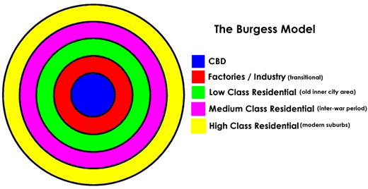 external image burgess.gif