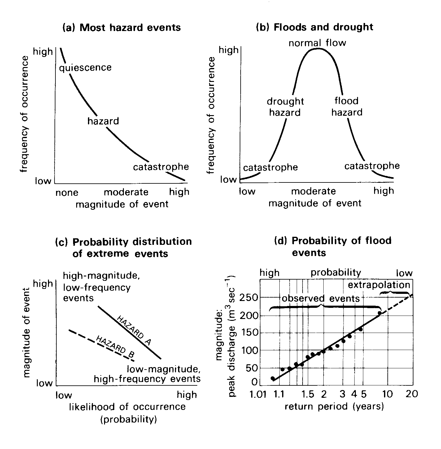 external image Image11.gif